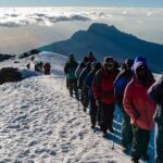 Mount Kilimanjaro Trekking Machame Route (8 Days) Known