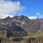 Mt Kenya Hiking Chogoria – Naro Moru Route (6 Days ) This 6-day